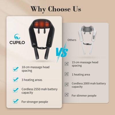 Finger Pressure Neck Massager with Heat  C FSA or HSA eligible. The perfect gift for her or him, featuring 4D cordless deep-tissue kneading massage for pain relief. Rechargeable and designed for the neck, shoulders, traps, and back.